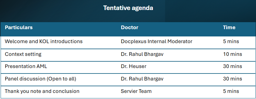 Advancing AML Management: Global and Indian experts' perspectives and insights